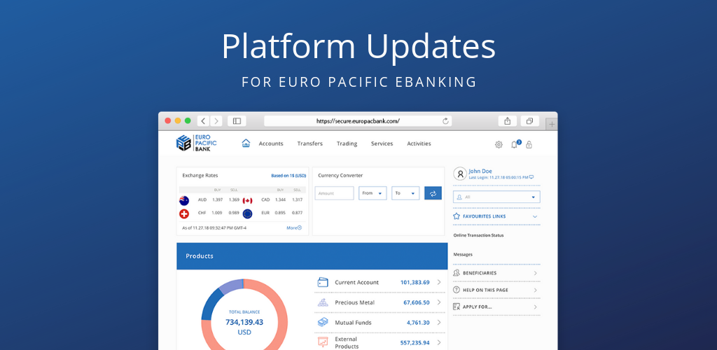 Euro Pacific Bank. Euro Bank account. GKB EBANKING. Adib Bank EBANKING login. Platform update